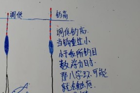 钓鱼技巧大揭秘（掌握调漂方法，提高钓鱼效果）