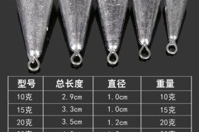 野钓铅坠的技巧（掌握铅坠的使用技巧）