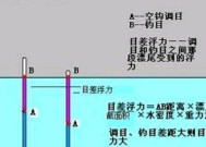 垂钓技巧（掌握调鱼漂的关键技巧，提升垂钓成功率）