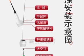 冬夜钓鱼的正确方法与技巧（掌握光漂调漂技巧，增加钓冬鱼的成功率）