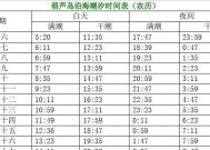 中潮死汛钓鱼技巧（掌握有效的钓鱼方法）