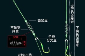 娴熟掌握以手竿垂钓白鲢的方法和技巧（白鲢垂钓技巧分享）