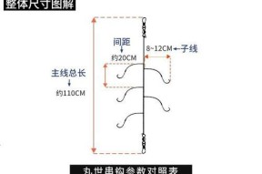 提高钓鱼技巧的串钩钓鱼秘籍（掌握关键技巧，成功大丰收）