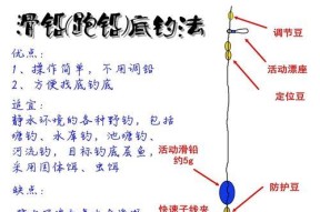 仲春夜钓鲫鱼的调漂技巧（掌握正确调漂技巧）