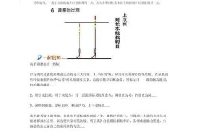 深水调漂钓鱼技巧（掌握深水调漂的关键技巧）