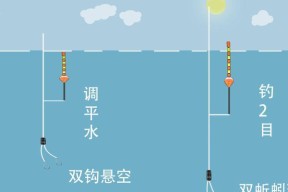 钓鱼浮漂技巧大揭秘（提升钓鱼技巧，掌握浮漂诀窍）