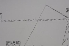 提升钓鱼技巧的串钩鱼钓宝典（实用技巧让你成为高手）