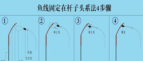 扁担双钩钓鱼技巧（提升钓鱼成功率的实用经验）  第2张