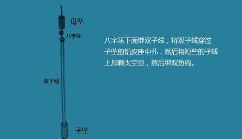 冰钓鲫鱼技巧与调漂方法（探究冰钓鲫鱼的有效技巧和调整浮漂的方法）  第2张