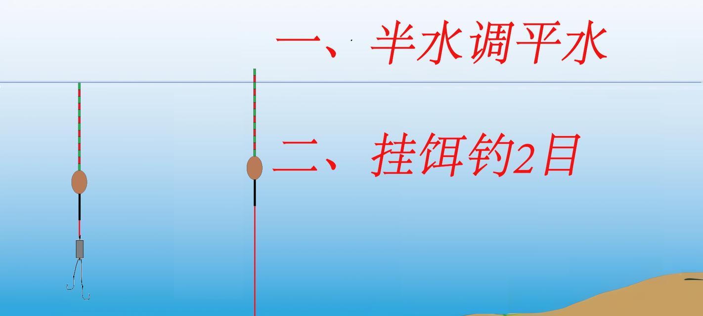 寒冬钓鱼攻略（以冰钓找底技巧口诀大揭秘）  第3张