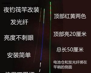 大风大浪筏竿钓鱼技巧（应对极端气候条件下的钓鱼窍门）  第2张