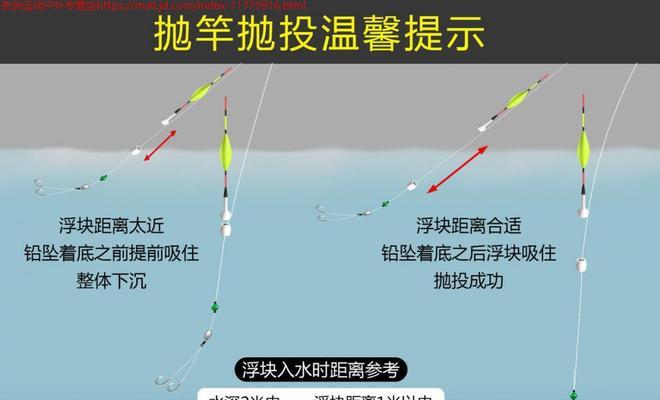 钓鱼技巧调漂找底（掌握细节，成功钓鱼）  第2张