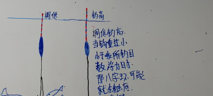 钓鱼技巧与调漂教学（精通钓鱼的秘诀，掌握调漂技巧）  第3张