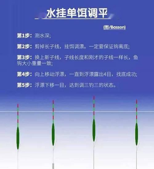 钓鱼调漂方法实用技巧（掌握钓鱼调漂方法，提升钓鱼技巧）  第3张