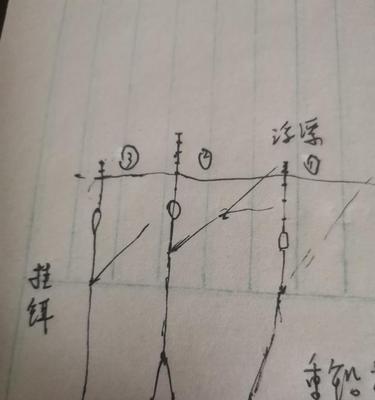 钓鱼调漂技巧无子线（掌握无子线调漂技巧，成为高级钓鱼人）  第1张