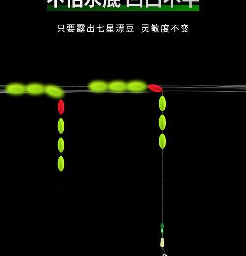 钓鱼调漂选漂技巧（钓鱼调漂选漂技巧，提升钓鱼水平的关键）  第3张