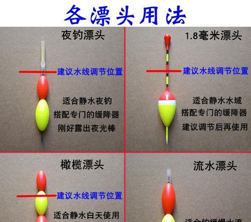 提升钓鱼技巧的调漂找底技巧（掌握关键技巧，让你成为钓鱼高手）  第2张