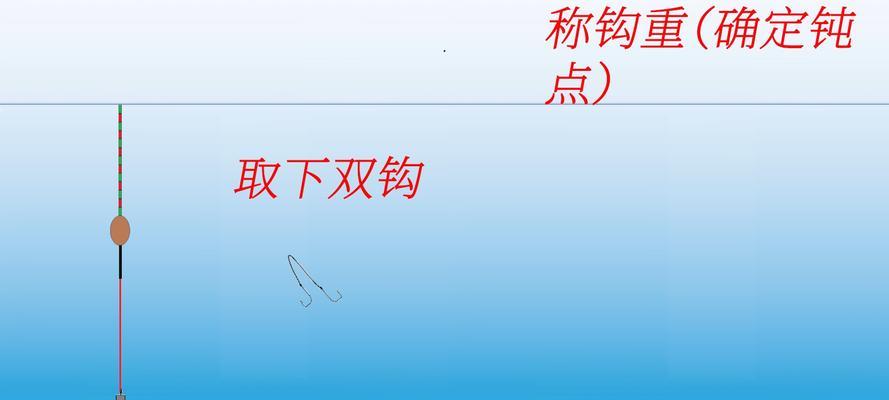 钓鱼技巧之调平水大法（掌握关键技巧，提高钓鱼成功率）  第1张