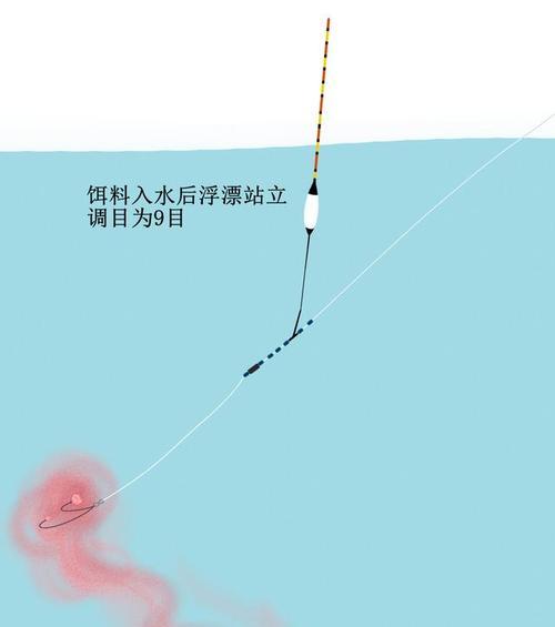 钓鱼技巧之飞铅钓法解析（掌握飞铅钓法，提升钓鱼成功率）  第1张