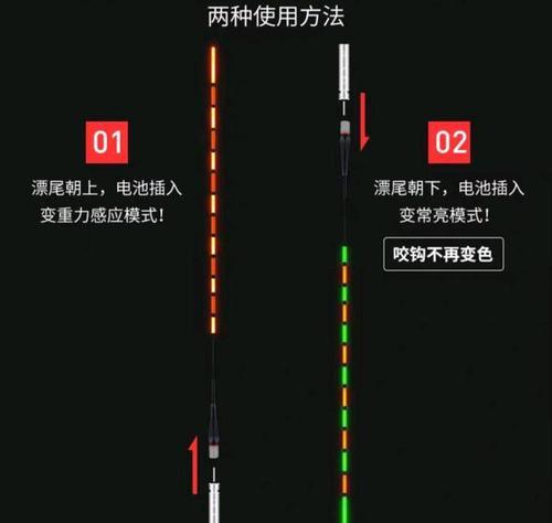 钓鱼看飘快速通关技巧（掌握技巧，快速通关！）  第1张