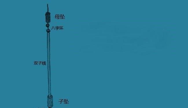 冬天野钓调漂的正确方法与技巧（冬天野钓调漂）  第1张