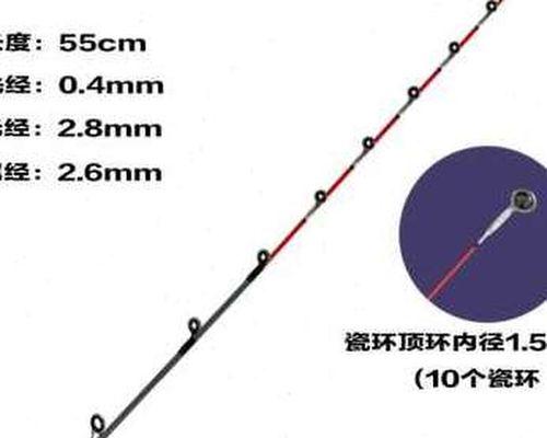 筏竿抛投与置竿（掌握垂钓高手必备技能）  第3张