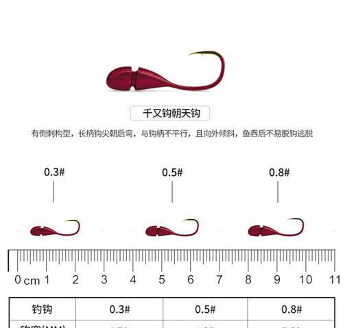 法式铅钩钓鱼技巧（掌握法式铅钩钓鱼的关键要素）  第1张