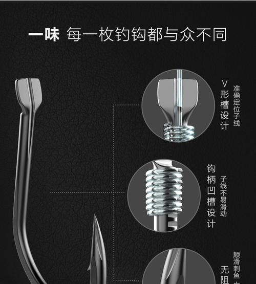 掌握钩针钓鱼技巧的秘诀（轻松享受钓鱼乐趣）  第1张