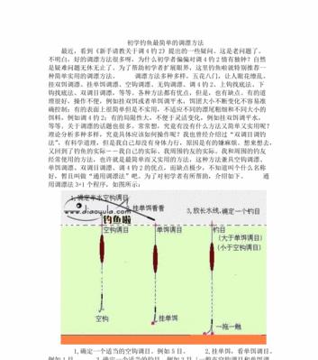 海里钓鱼的方法和技巧（钓鱼技巧助您海里捕获丰收）  第1张