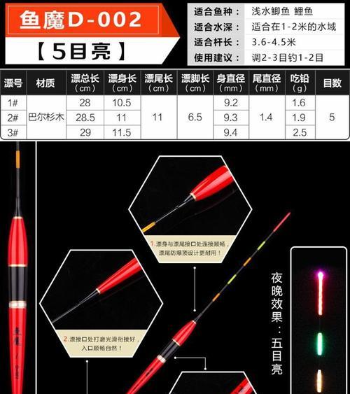 夜钓鲤鱼技巧大揭秘（教你如何使用夜光漂调漂钓到鲤鱼）  第3张