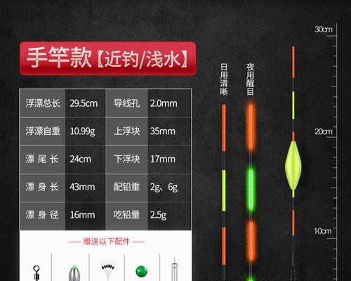 滑漂钓鱼技巧大揭秘  第3张