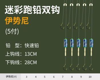 滑铅钓鱼的技巧与方法（掌握滑铅钓鱼）  第1张