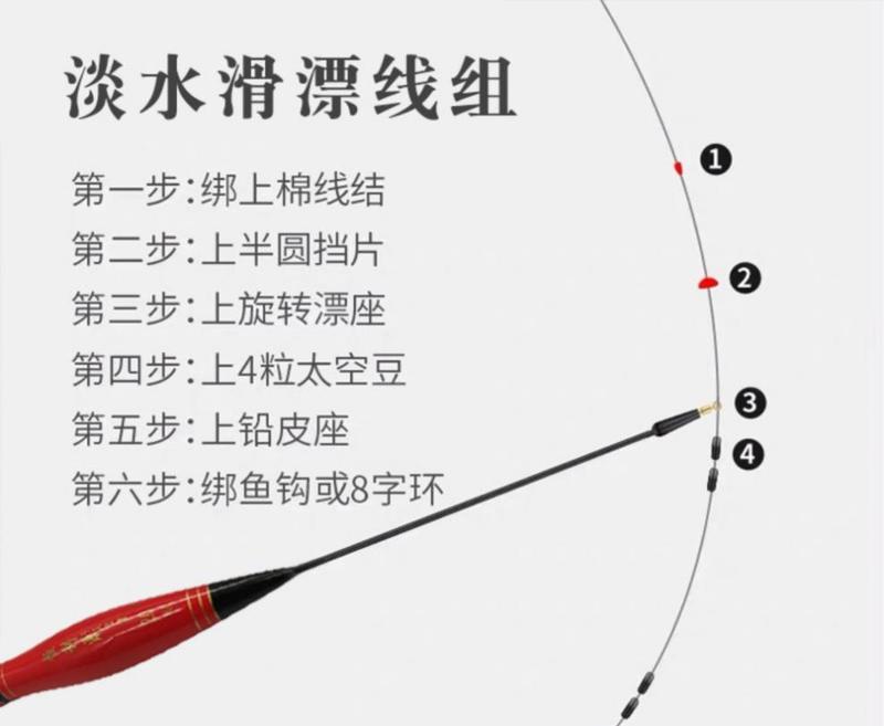 江边钓鱼技巧大全（江边用矶杆钓鱼技巧详解）  第1张