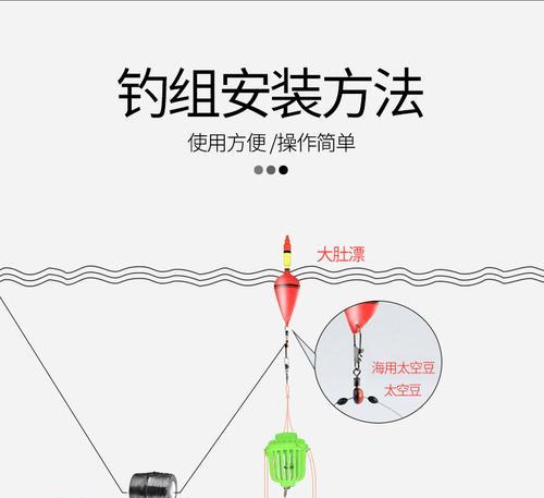 民间抛竿钓鲢鳙技巧（掌握钓鲢鳙的绝技）  第1张