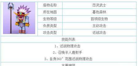 奶块暮色森林钓鱼技巧（掌握技巧）  第1张