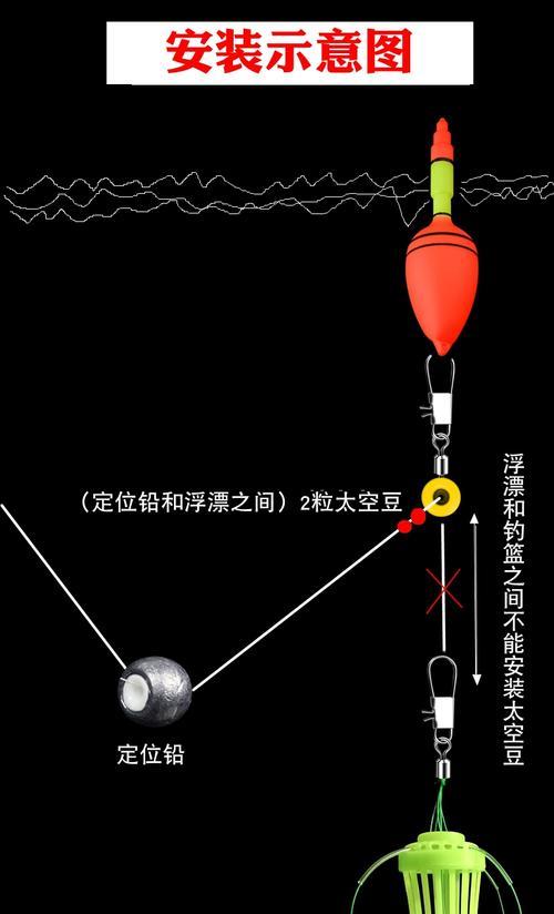 抛竿技巧钓鲢鳙的上漂方法（高效实用的钓鲢鳙上漂技巧）  第2张