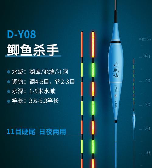 掌握漂浮钓鱼的技巧（提高钓鱼技术的关键方法）  第2张