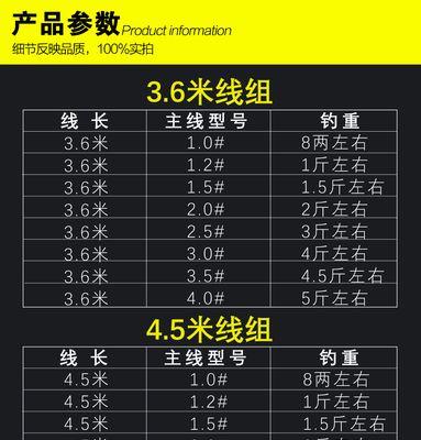 七星漂钓浮的技巧（探寻钓鱼新境界）  第2张