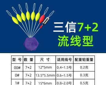 七星漂钓鱼技巧大揭秘（掌握七星漂钓鱼技巧）  第3张