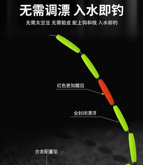 七星漂钓鱼技巧调漂的秘诀（钓鱼技巧调漂）  第1张