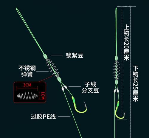 娴熟掌握以手竿垂钓白鲢的方法和技巧（白鲢垂钓技巧分享）  第1张