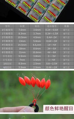 溪流钓鱼调七星漂技巧（提高钓鱼效果的关键技巧）  第1张