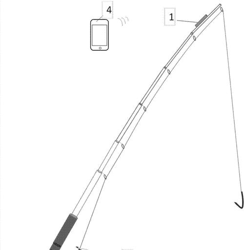 新手钓竿操作技巧（轻松掌握钓竿的使用技巧）  第1张