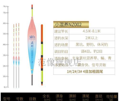 大物钓鱼漂技巧（提升钓鱼效果的实用技巧）  第1张