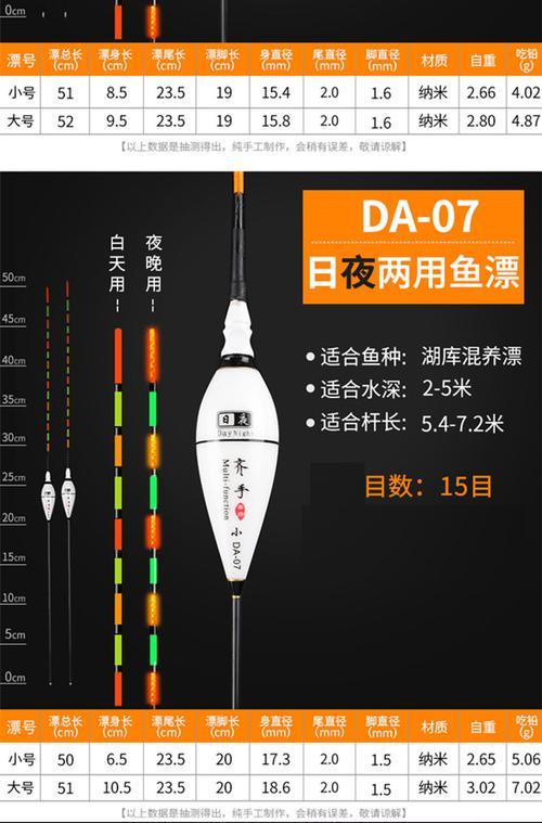 夜钓浮漂动作技巧（掌握关键动作）  第1张