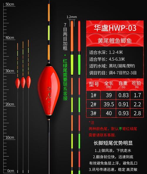 夜钓黑坑回锅鲤鱼调漂技巧（绝密技巧揭秘）  第1张