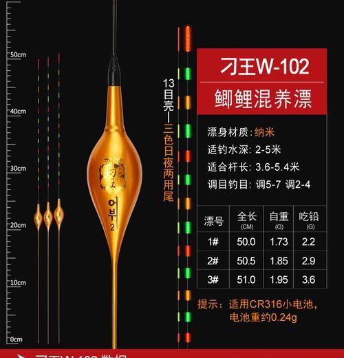 阴天钓鱼技巧（如何选择合适的漂）  第1张