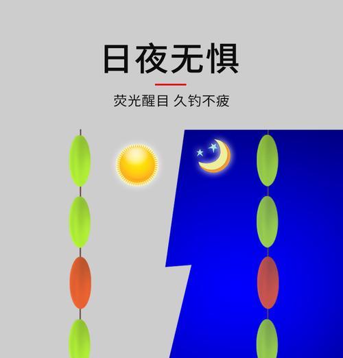 初春七星漂钓鱼技巧有哪些？如何提高钓鱼成功率？  第1张