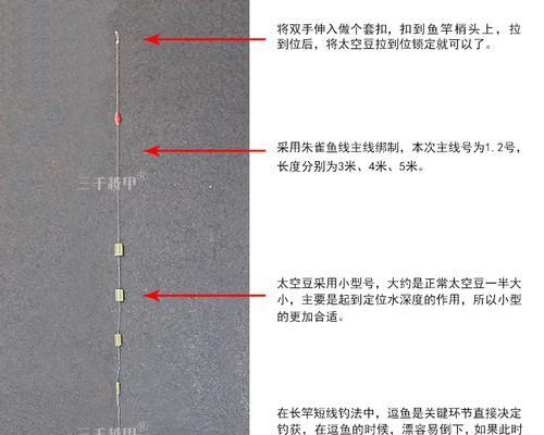 垂钓技巧及线组怎么选择？如何根据鱼种调整线组？  第1张